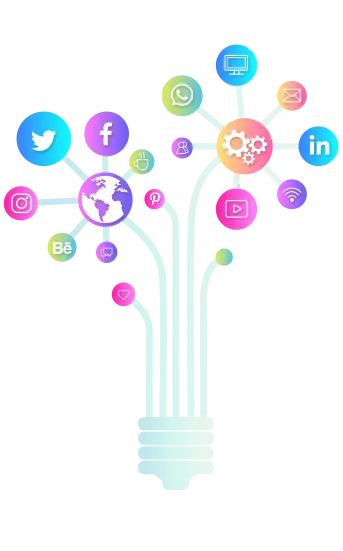 Digital Marketing Services Tree