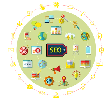 SEO, SEM, online success, digital marketing, business growth